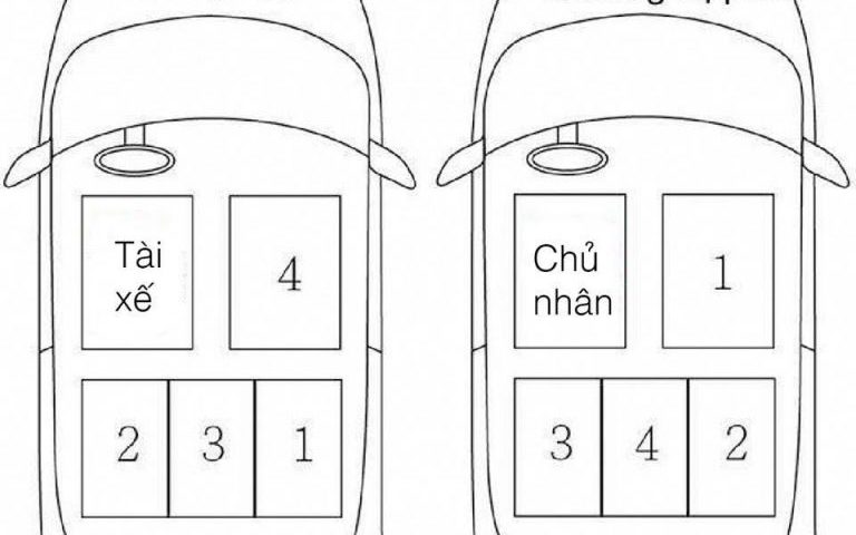 van hoa ngoi xe o to (2)